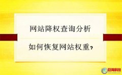 網(wǎng)站降權(quán)查詢分析，如何恢復(fù)網(wǎng)站權(quán)重?