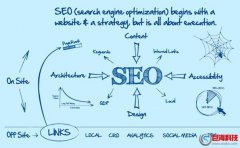 西安百度推廣SEO如何選擇(網(wǎng)站展現(xiàn)給準用戶)