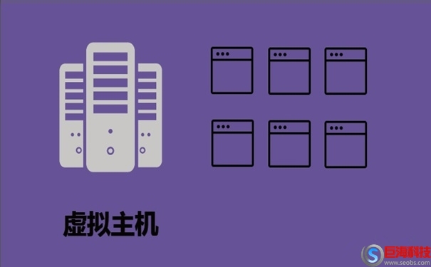 虛擬主機是什么(服務器與虛擬主機有什么區別) 第2張 虛擬主機是什么(服務器與虛擬主機有什么區別) 第2張
