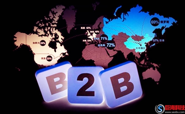 什么是B2B?B2B的本質是什么 第1張 什么是B2B?B2B的本質是什么 第1張